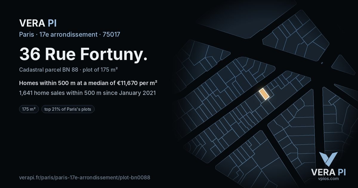 36 Rue Fortuny, 17e arrondissement at night – the plot lit, the parcels around coloured by the prices near them