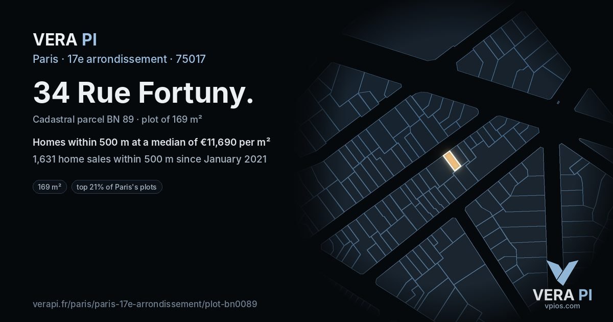 34 Rue Fortuny, 17e arrondissement at night – the plot lit, the parcels around coloured by the prices near them