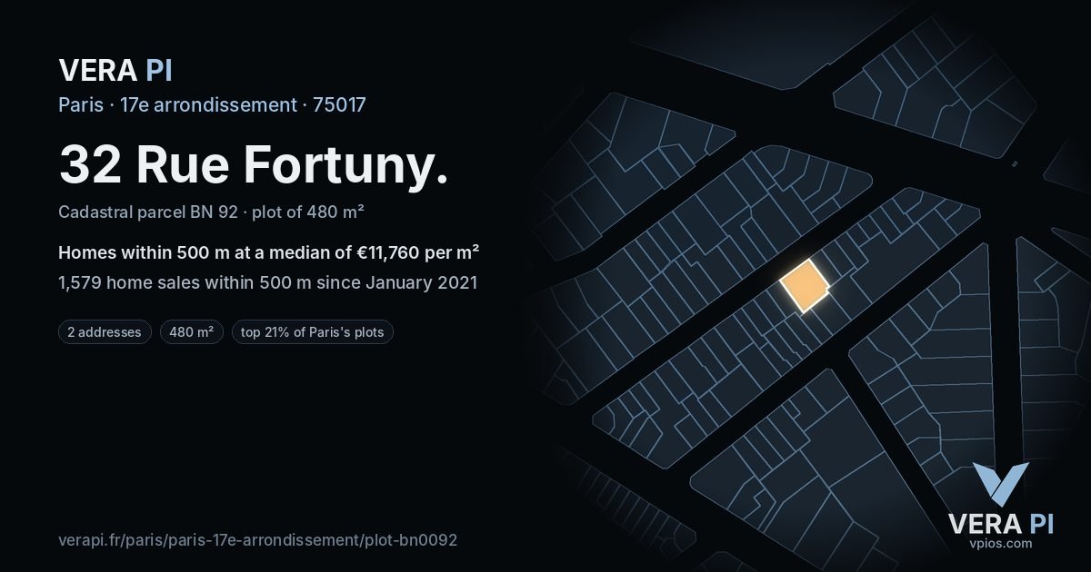32 Rue Fortuny, 17e arrondissement at night – the plot lit, the parcels around coloured by the prices near them