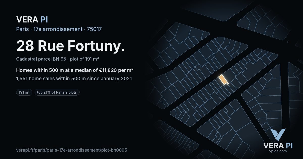 28 Rue Fortuny, 17e arrondissement at night – the plot lit, the parcels around coloured by the prices near them