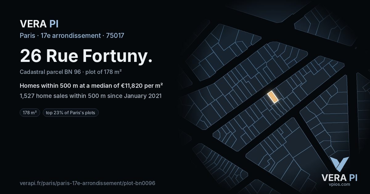 26 Rue Fortuny, 17e arrondissement at night – the plot lit, the parcels around coloured by the prices near them