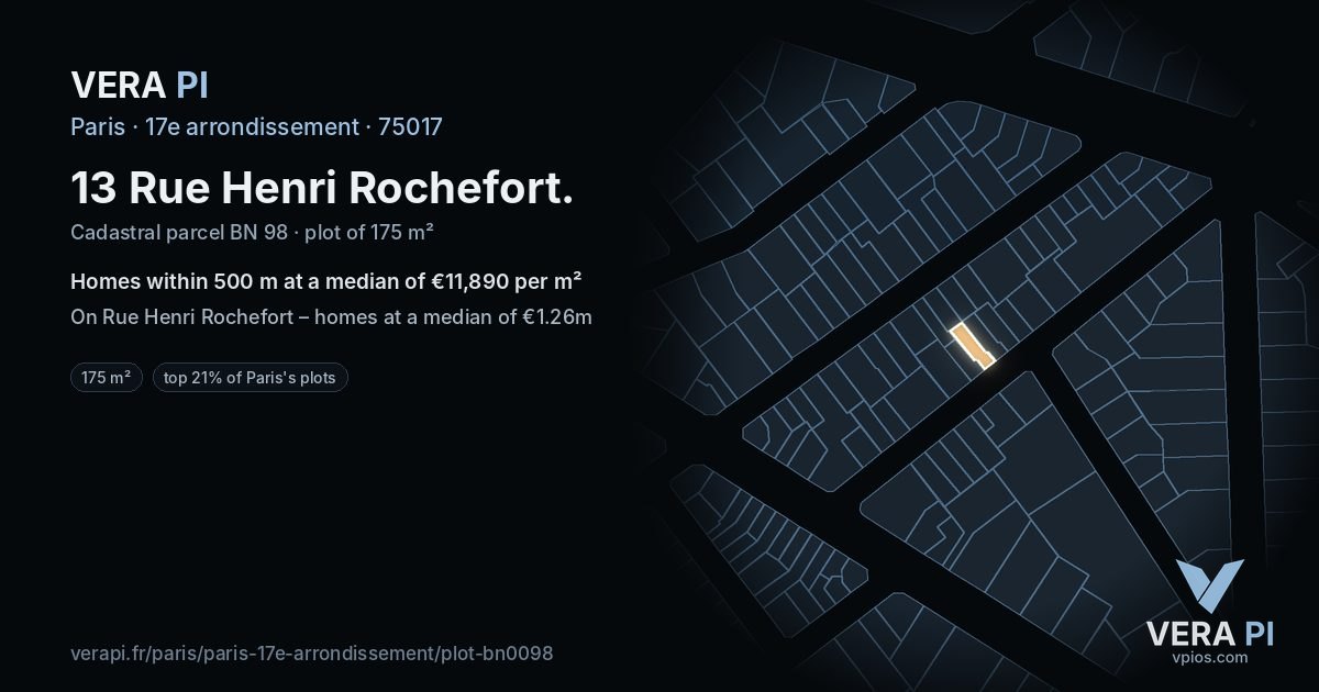 13 Rue Henri Rochefort, 17e arrondissement at night – the plot lit, the parcels around coloured by the prices near them