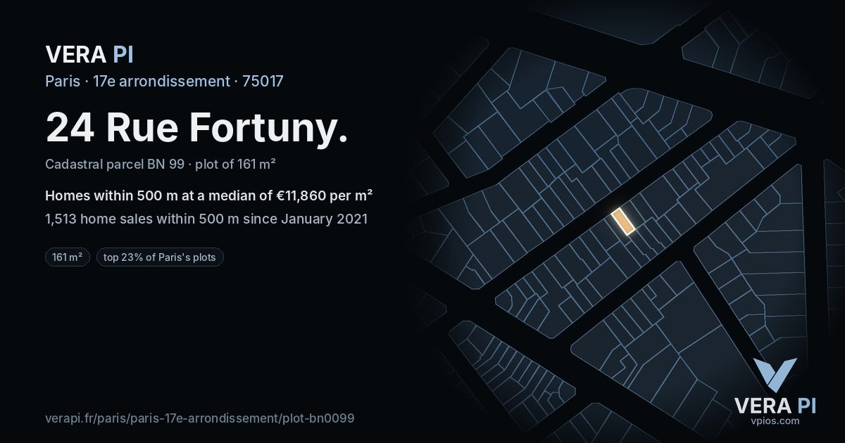 24 Rue Fortuny, 17e arrondissement at night – the plot lit, the parcels around coloured by the prices near them