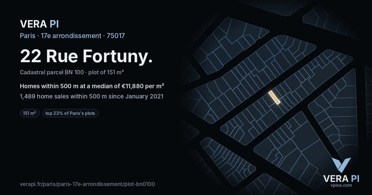 22 Rue Fortuny, 17e arrondissement at night – the plot lit, the parcels around coloured by the prices near them