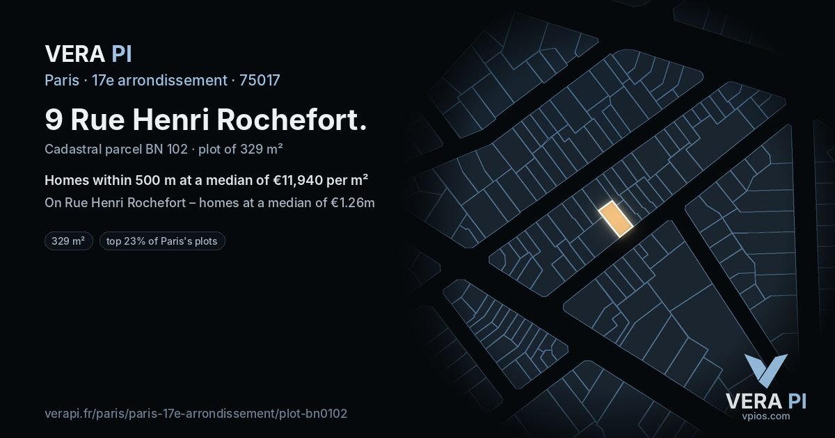 9 Rue Henri Rochefort, 17e arrondissement at night – the plot lit, the parcels around coloured by the prices near them