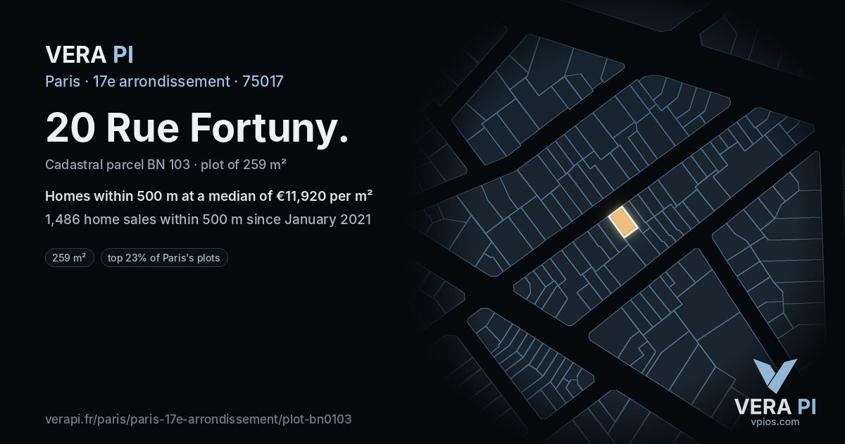 20 Rue Fortuny, 17e arrondissement at night – the plot lit, the parcels around coloured by the prices near them
