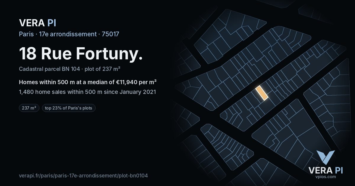 18 Rue Fortuny, 17e arrondissement at night – the plot lit, the parcels around coloured by the prices near them