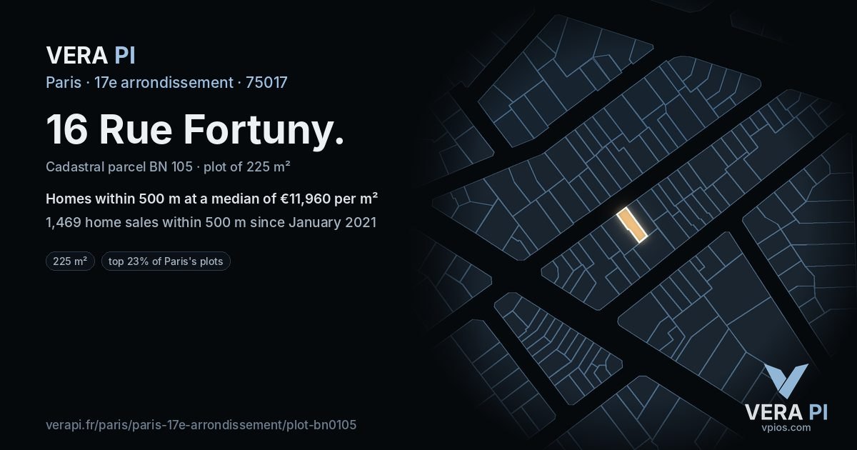 16 Rue Fortuny, 17e arrondissement at night – the plot lit, the parcels around coloured by the prices near them