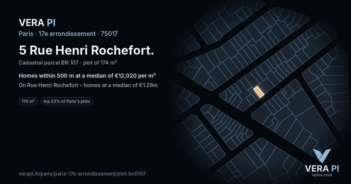 5 Rue Henri Rochefort, 17e arrondissement at night – the plot lit, the parcels around coloured by the prices near them