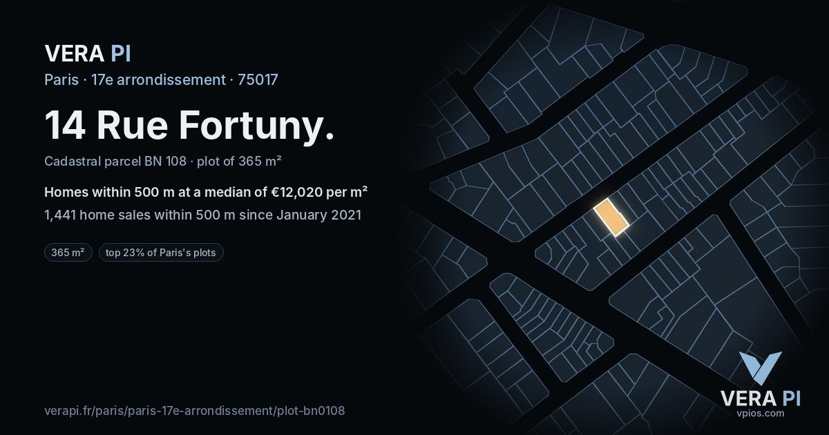 14 Rue Fortuny, 17e arrondissement at night – the plot lit, the parcels around coloured by the prices near them