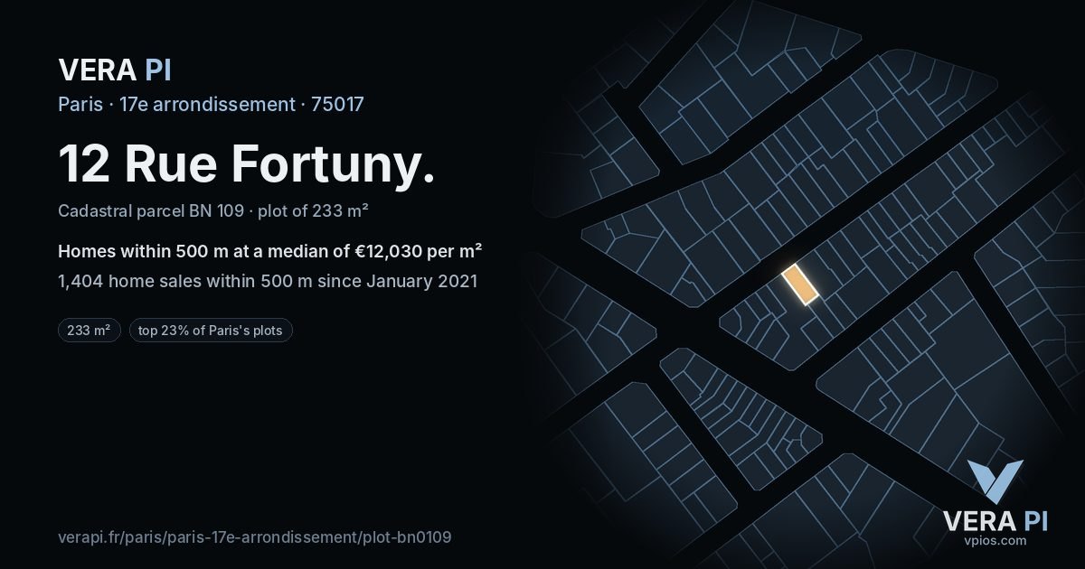 12 Rue Fortuny, 17e arrondissement at night – the plot lit, the parcels around coloured by the prices near them