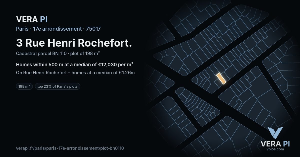 3 Rue Henri Rochefort, 17e arrondissement at night – the plot lit, the parcels around coloured by the prices near them