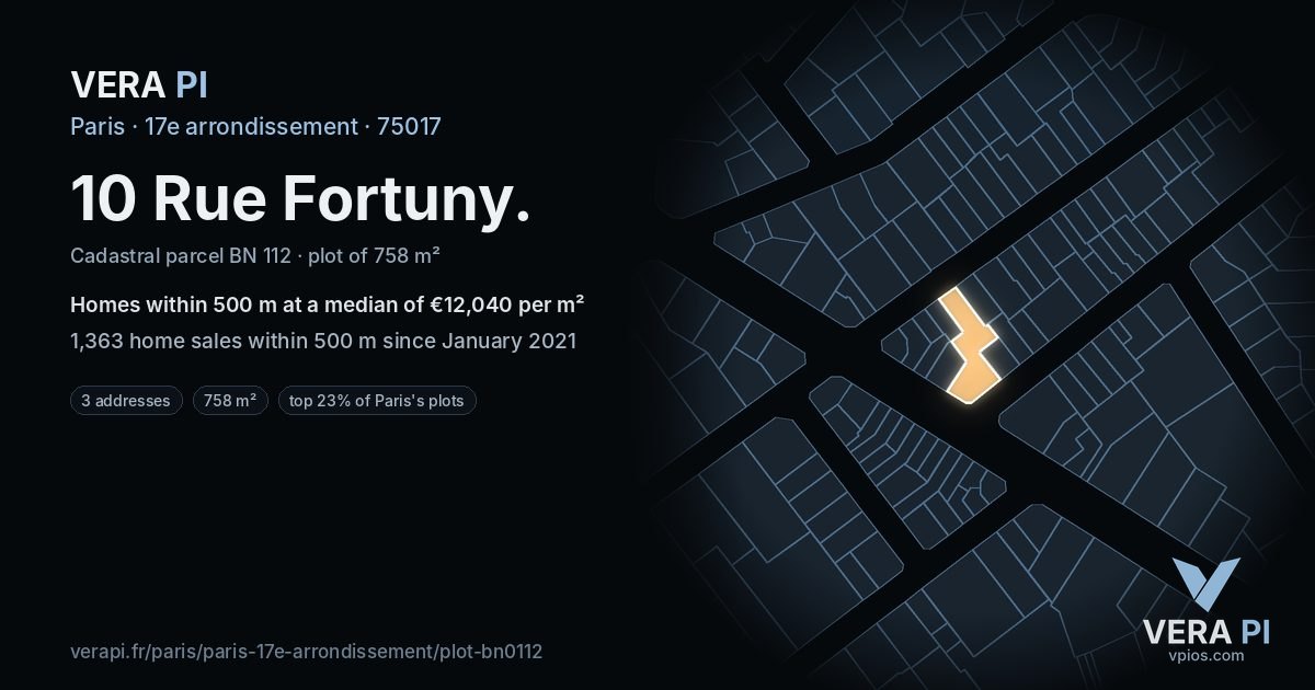10 Rue Fortuny, 17e arrondissement at night – the plot lit, the parcels around coloured by the prices near them