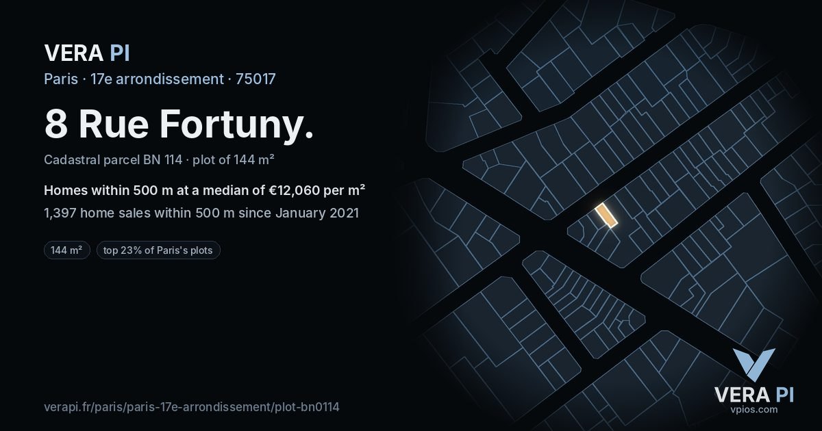 8 Rue Fortuny, 17e arrondissement at night – the plot lit, the parcels around coloured by the prices near them
