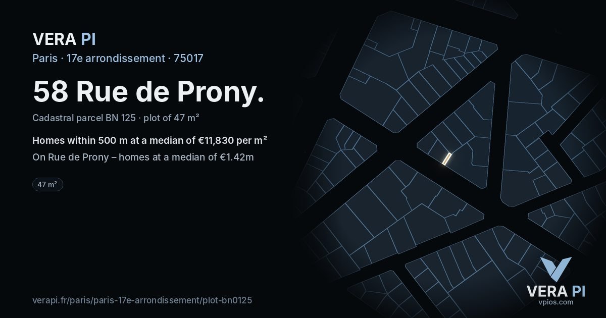 58 Rue de Prony, 17e arrondissement at night – the plot lit, the parcels around coloured by the prices near them