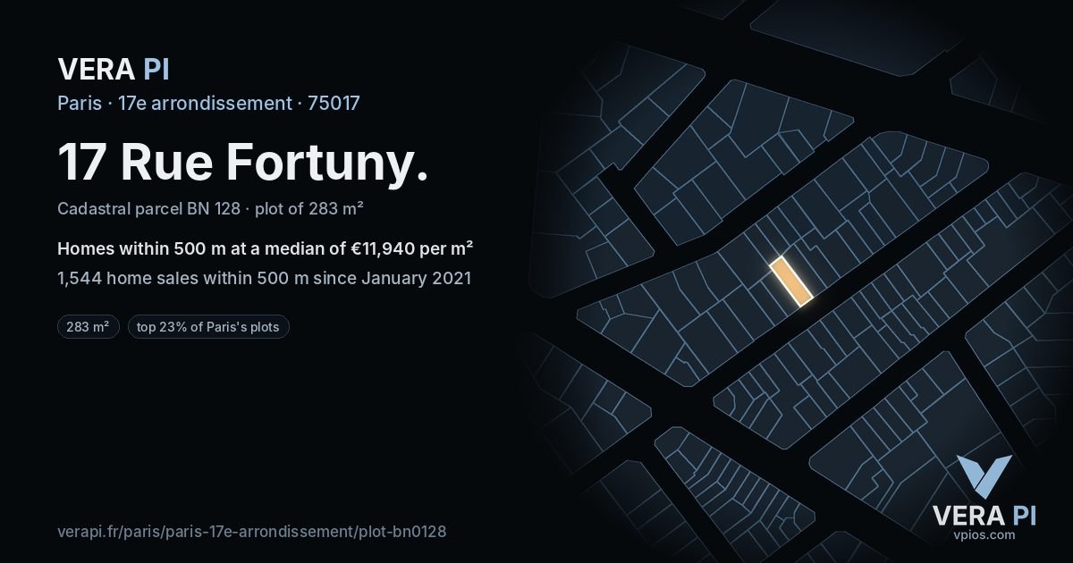 17 Rue Fortuny, 17e arrondissement at night – the plot lit, the parcels around coloured by the prices near them