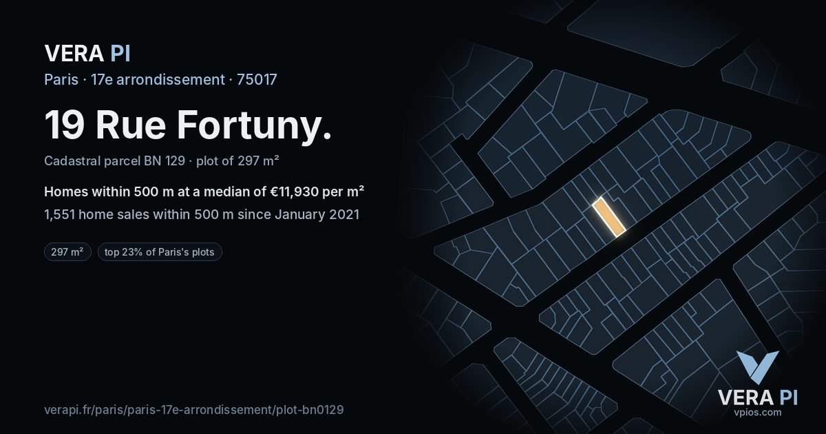 19 Rue Fortuny, 17e arrondissement at night – the plot lit, the parcels around coloured by the prices near them