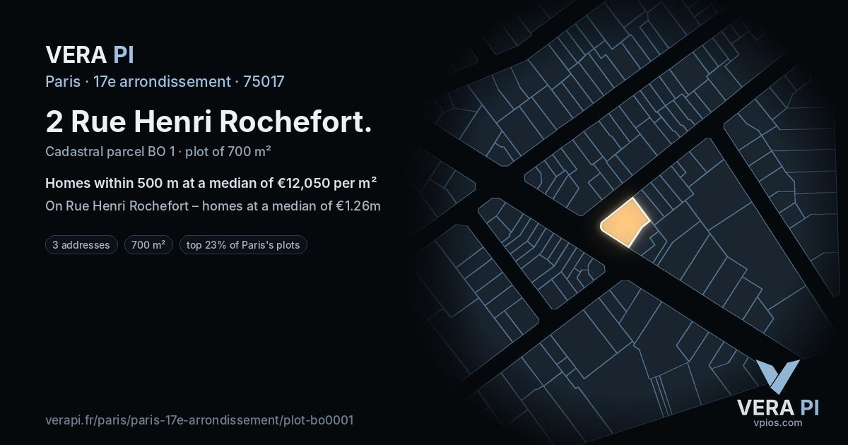2 Rue Henri Rochefort, 17e arrondissement at night – the plot lit, the parcels around coloured by the prices near them