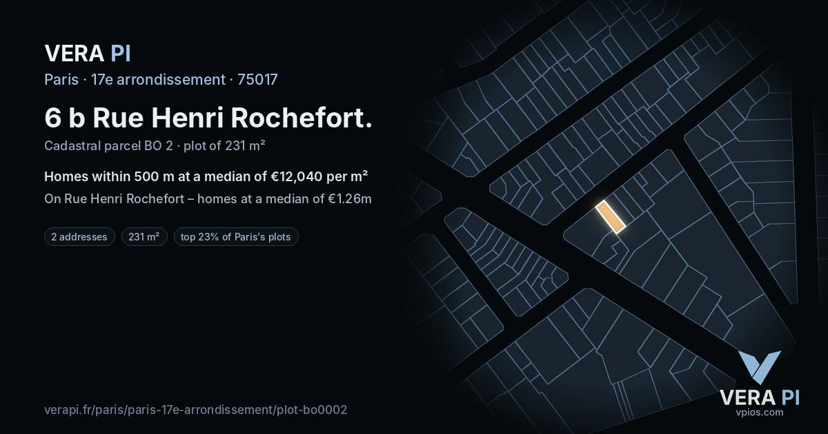 6 b Rue Henri Rochefort, 17e arrondissement at night – the plot lit, the parcels around coloured by the prices near them