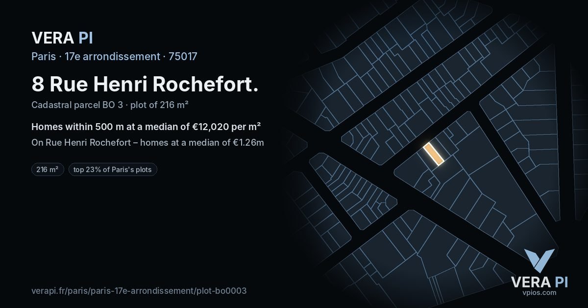8 Rue Henri Rochefort, 17e arrondissement at night – the plot lit, the parcels around coloured by the prices near them