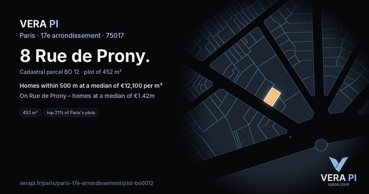 8 Rue de Prony, 17e arrondissement at night – the plot lit, the parcels around coloured by the prices near them