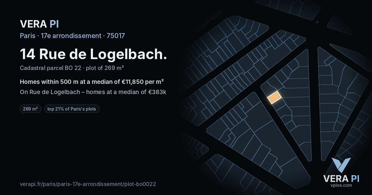 14 Rue de Logelbach, 17e arrondissement at night – the plot lit, the parcels around coloured by the prices near them