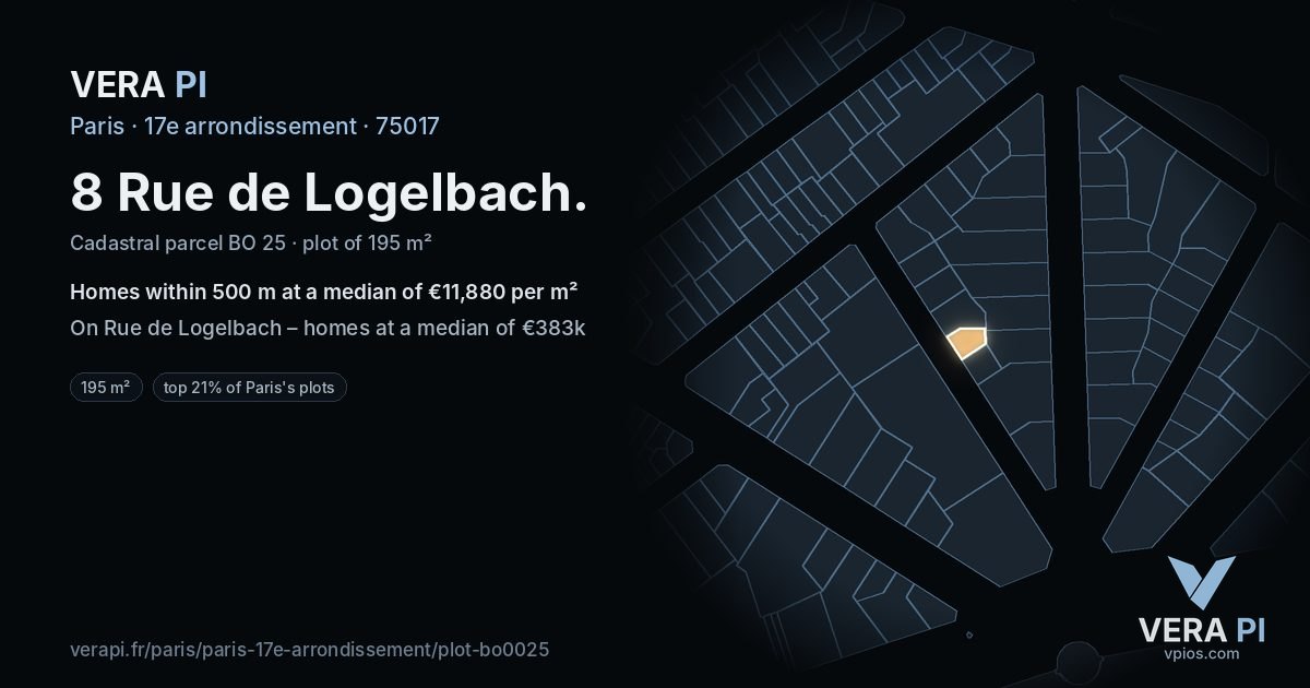 8 Rue de Logelbach, 17e arrondissement at night – the plot lit, the parcels around coloured by the prices near them