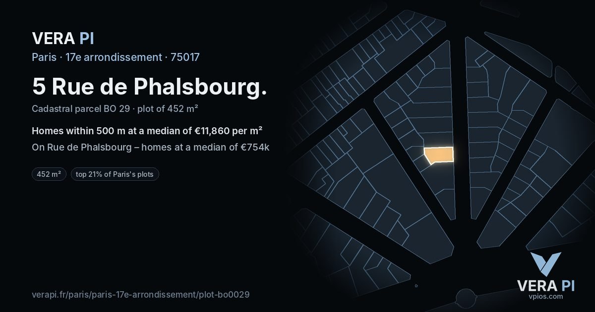 5 Rue de Phalsbourg, 17e arrondissement at night – the plot lit, the parcels around coloured by the prices near them