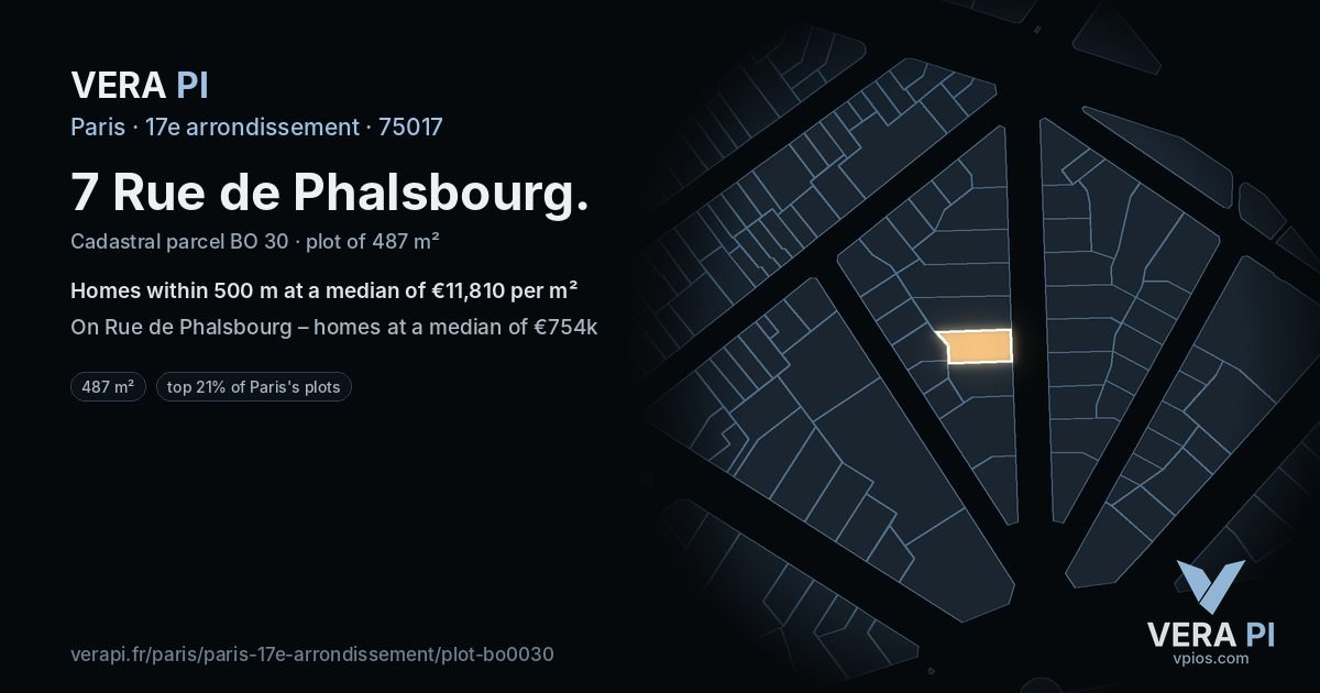 7 Rue de Phalsbourg, 17e arrondissement at night – the plot lit, the parcels around coloured by the prices near them