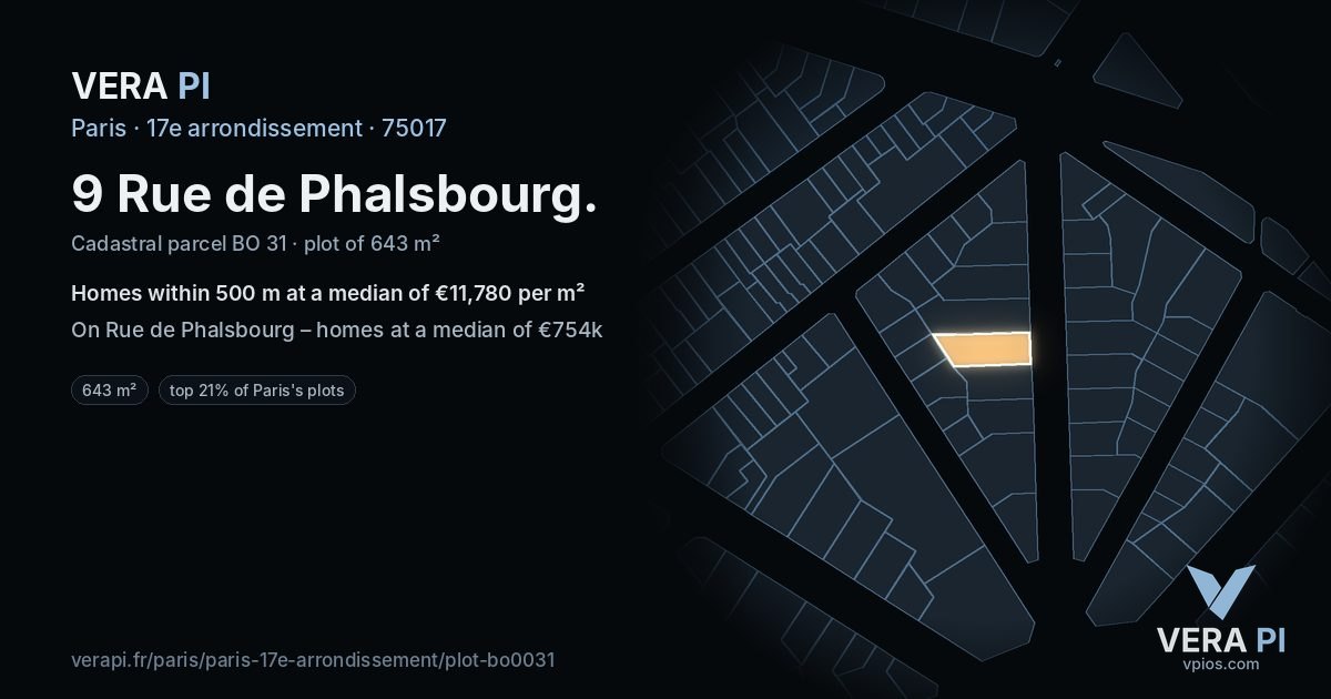 9 Rue de Phalsbourg, 17e arrondissement at night – the plot lit, the parcels around coloured by the prices near them