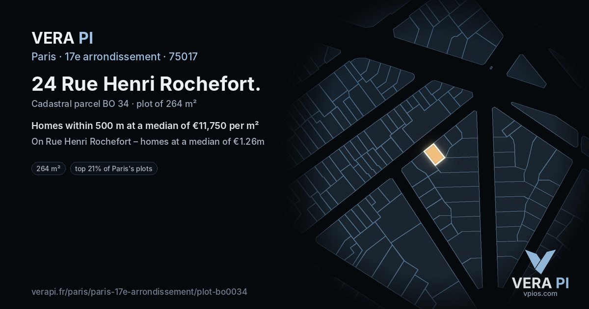 24 Rue Henri Rochefort, 17e arrondissement at night – the plot lit, the parcels around coloured by the prices near them