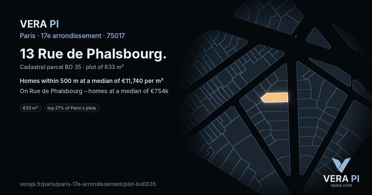 13 Rue de Phalsbourg, 17e arrondissement at night – the plot lit, the parcels around coloured by the prices near them