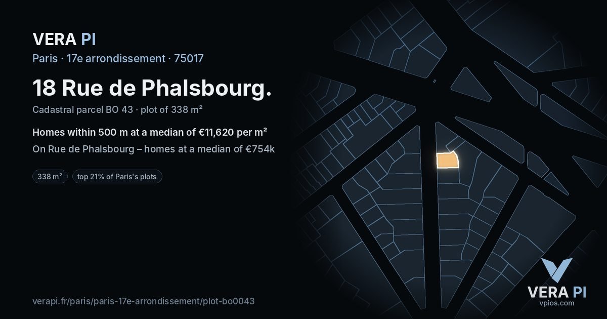 18 Rue de Phalsbourg, 17e arrondissement at night – the plot lit, the parcels around coloured by the prices near them