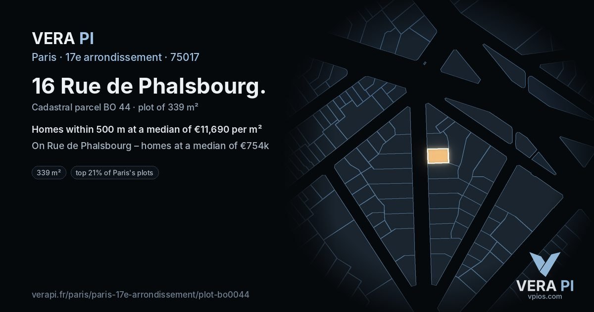16 Rue de Phalsbourg, 17e arrondissement at night – the plot lit, the parcels around coloured by the prices near them