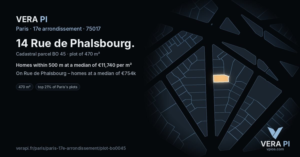 14 Rue de Phalsbourg, 17e arrondissement at night – the plot lit, the parcels around coloured by the prices near them