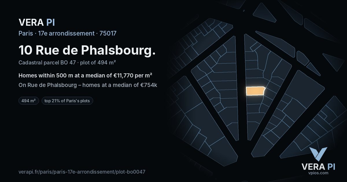 10 Rue de Phalsbourg, 17e arrondissement at night – the plot lit, the parcels around coloured by the prices near them