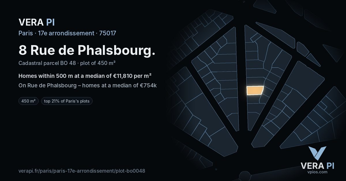 8 Rue de Phalsbourg, 17e arrondissement at night – the plot lit, the parcels around coloured by the prices near them