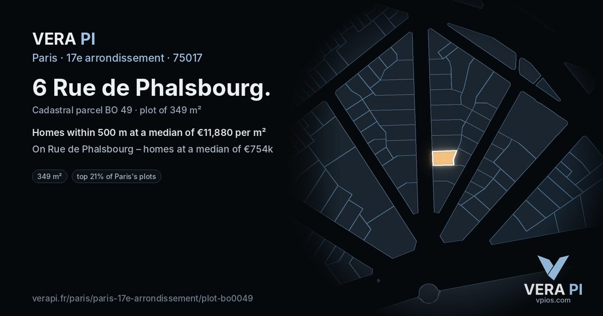 6 Rue de Phalsbourg, 17e arrondissement at night – the plot lit, the parcels around coloured by the prices near them