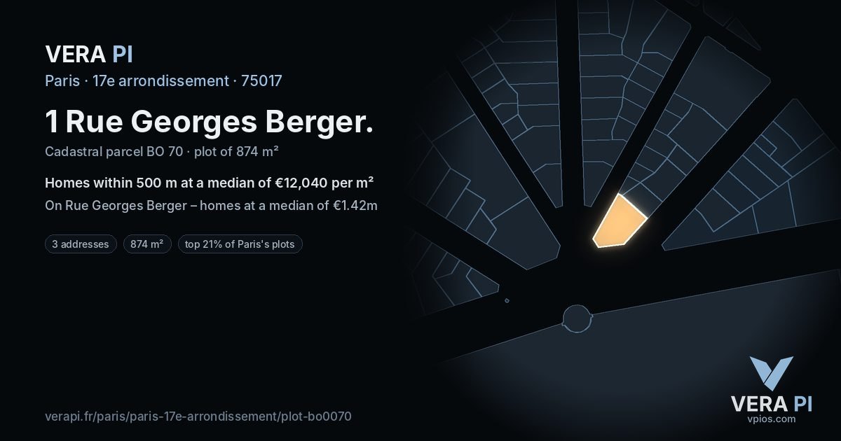 1 Rue Georges Berger, 17e arrondissement at night – the plot lit, the parcels around coloured by the prices near them