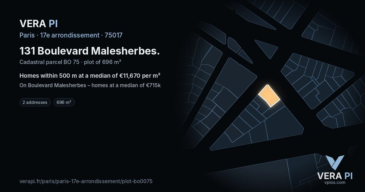 131 Boulevard Malesherbes, 17e arrondissement at night – the plot lit, the parcels around coloured by the prices near them