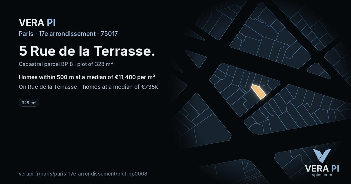 5 Rue de la Terrasse, 17e arrondissement at night – the plot lit, the parcels around coloured by the prices near them