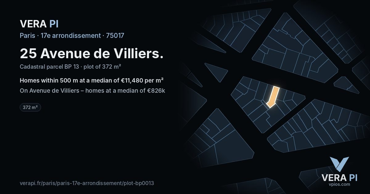 25 Avenue de Villiers, 17e arrondissement at night – the plot lit, the parcels around coloured by the prices near them