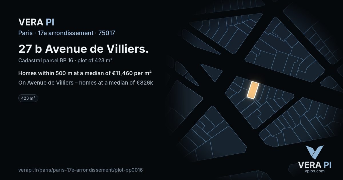 27 b Avenue de Villiers, 17e arrondissement at night – the plot lit, the parcels around coloured by the prices near them