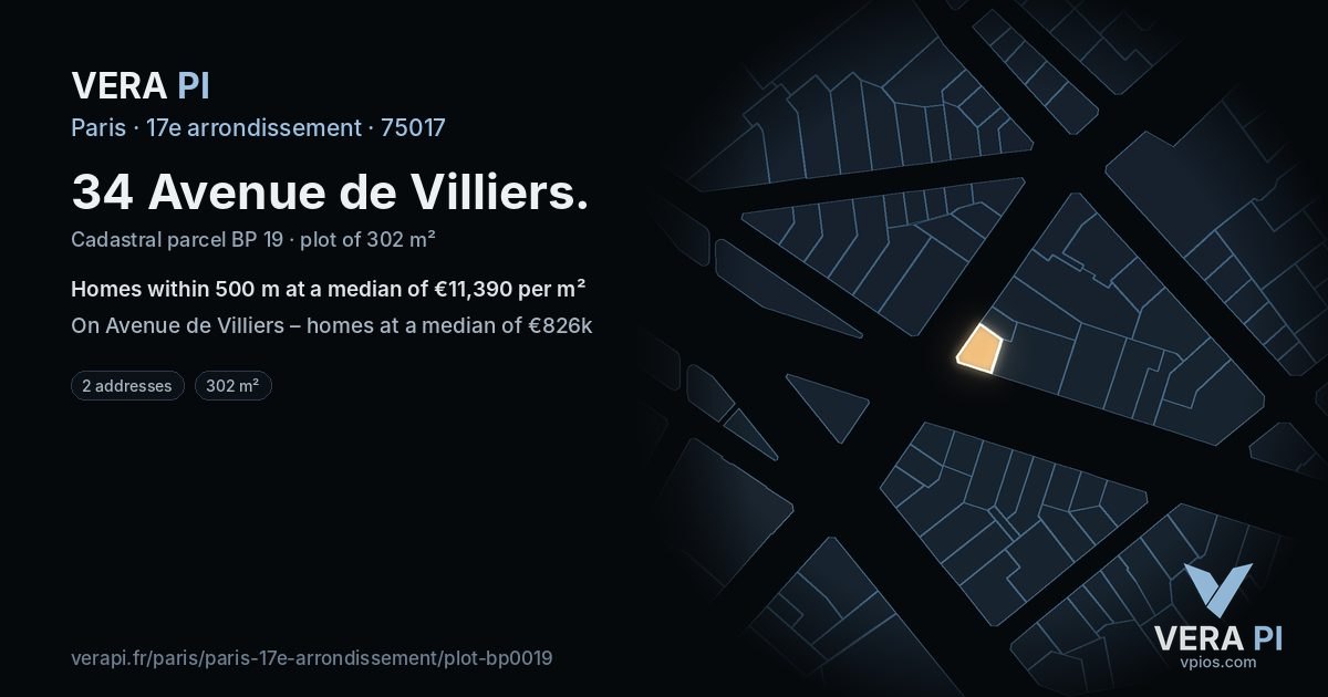 34 Avenue de Villiers, 17e arrondissement at night – the plot lit, the parcels around coloured by the prices near them
