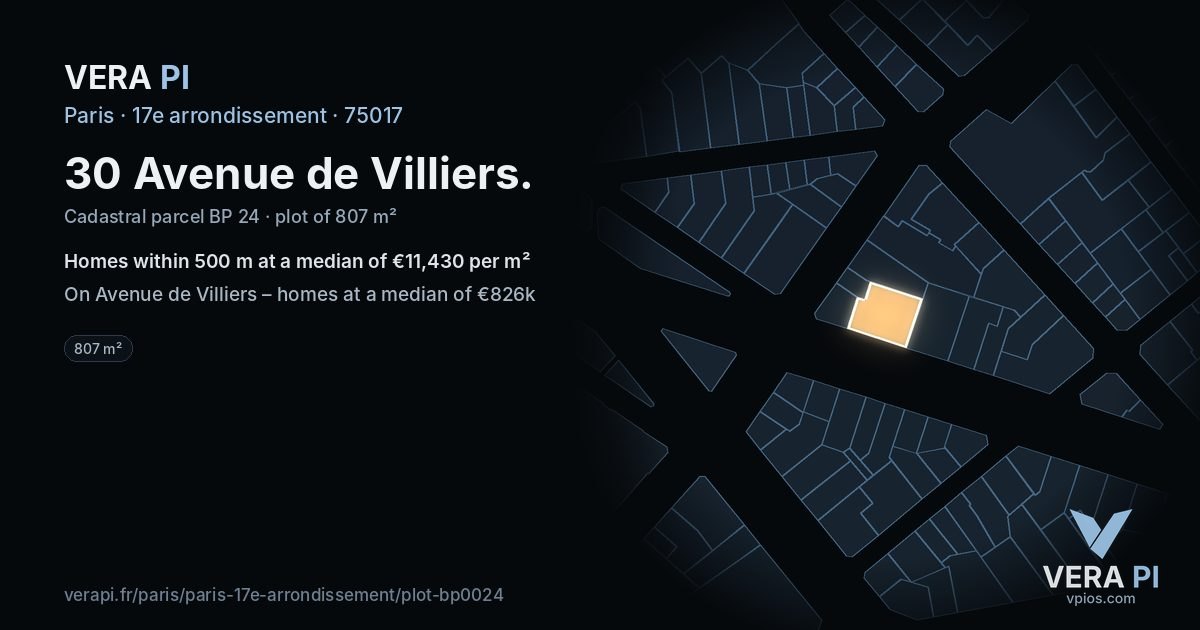 30 Avenue de Villiers, 17e arrondissement at night – the plot lit, the parcels around coloured by the prices near them