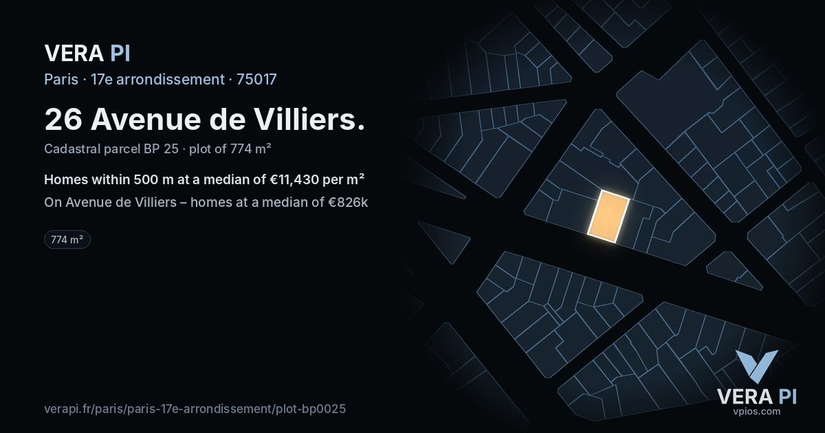 26 Avenue de Villiers, 17e arrondissement at night – the plot lit, the parcels around coloured by the prices near them
