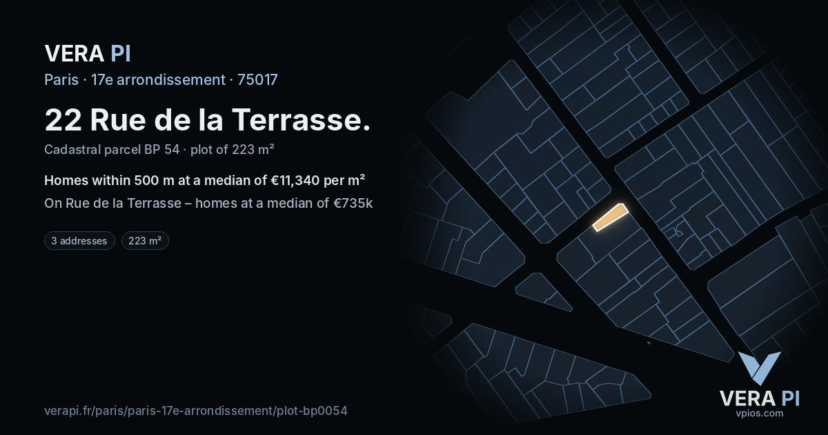 22 Rue de la Terrasse, 17e arrondissement at night – the plot lit, the parcels around coloured by the prices near them