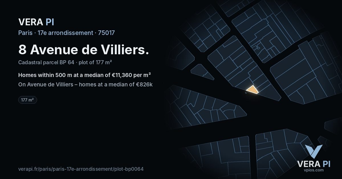8 Avenue de Villiers, 17e arrondissement at night – the plot lit, the parcels around coloured by the prices near them