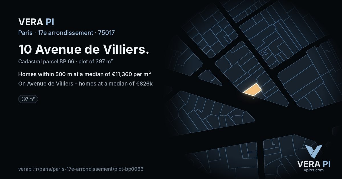 10 Avenue de Villiers, 17e arrondissement at night – the plot lit, the parcels around coloured by the prices near them