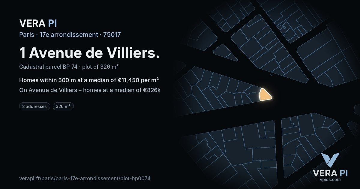1 Avenue de Villiers, 17e arrondissement at night – the plot lit, the parcels around coloured by the prices near them